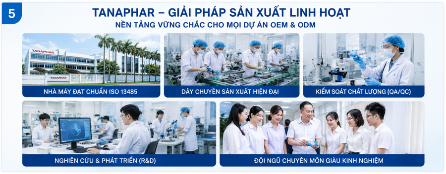 OEM VÀ ODM TRONG NGÀNH THIẾT BỊ Y TẾ KHÁC NHAU NHƯ THẾ NÀO?
